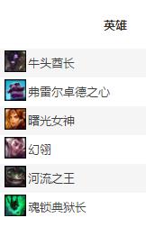 英雄联盟帮uzi出的皮肤,英雄联盟帮别人买皮肤