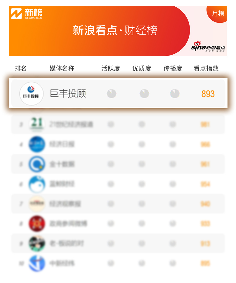 巨丰投顾今日推荐,巨丰投顾最新视频