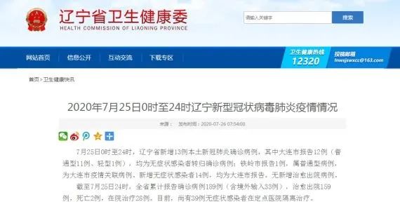 营口天气早安,早安营口2019年5月16日