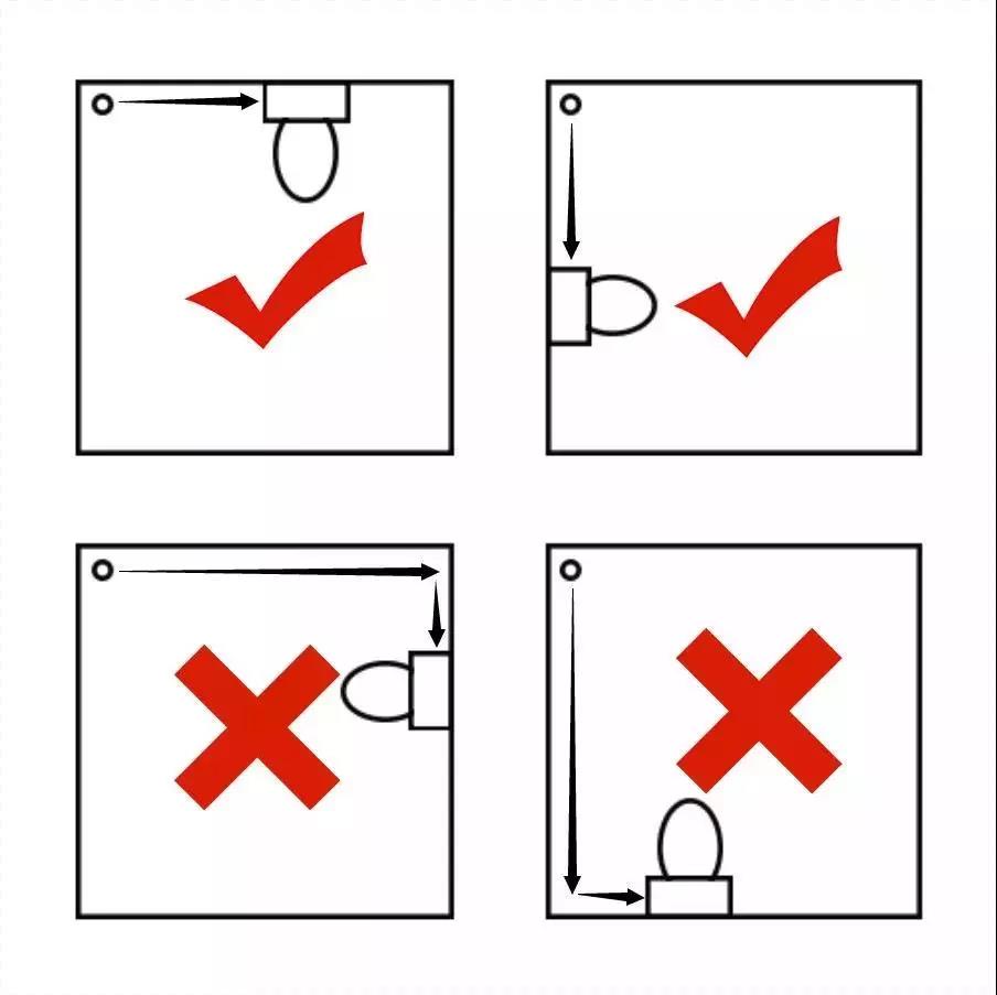 马桶移位不是小事，用这6种办法，不堵不臭超实用