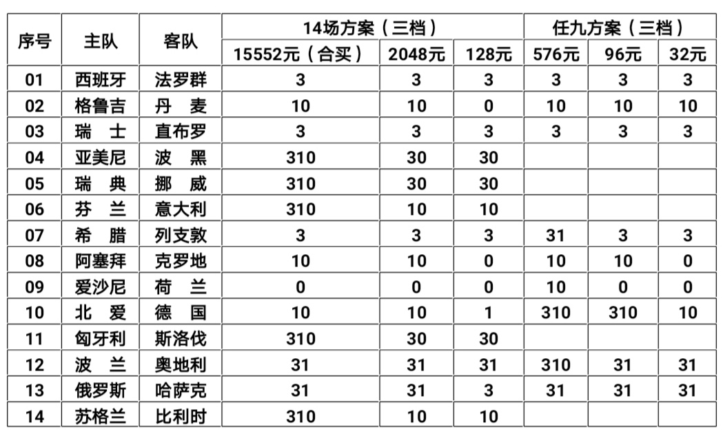 欧洲杯波兰实力怎么样,波兰欧洲杯防守斯洛文尼亚