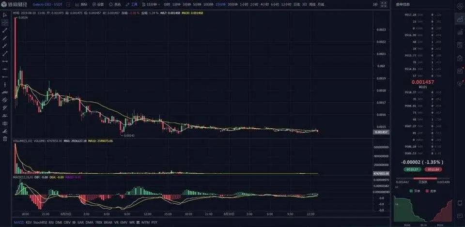 D站创始人被批捕,d站创始人被判刑