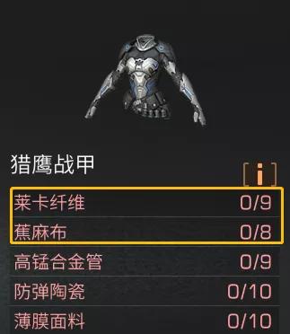 明日之后赚金秘诀,明日之后掌控技能怎么提升