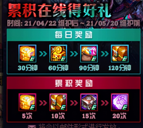 dnf稀有装扮券,dnf第七期稀有装扮各个部位展示