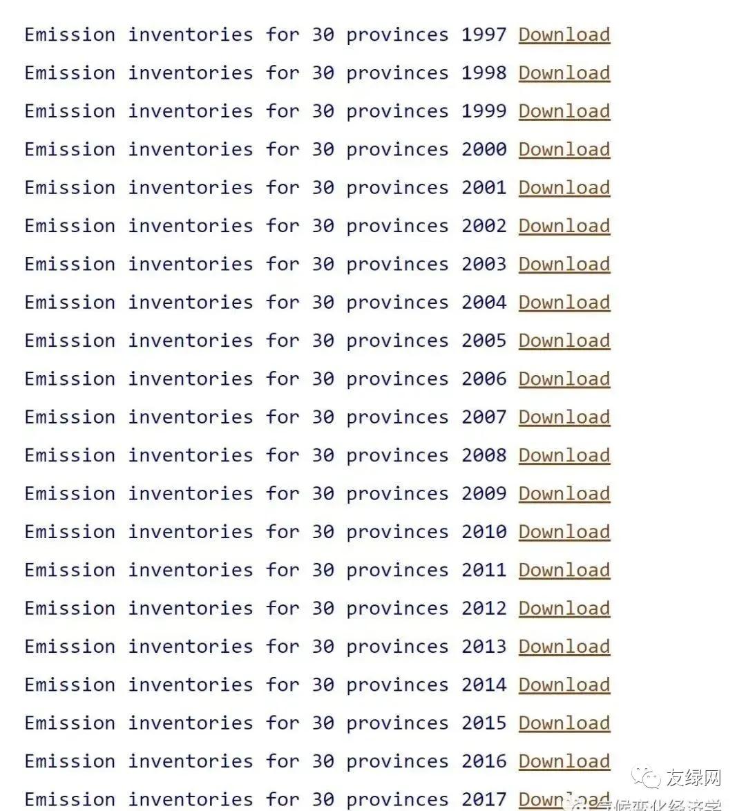 七大碳排放数据库,全球碳排放图片