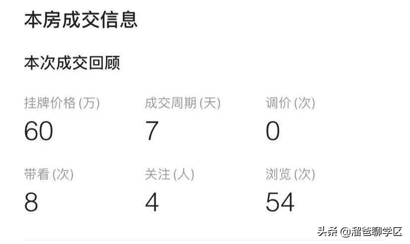 天涯石小学龙王庙正街,龙王庙正街小学属于哪个档次