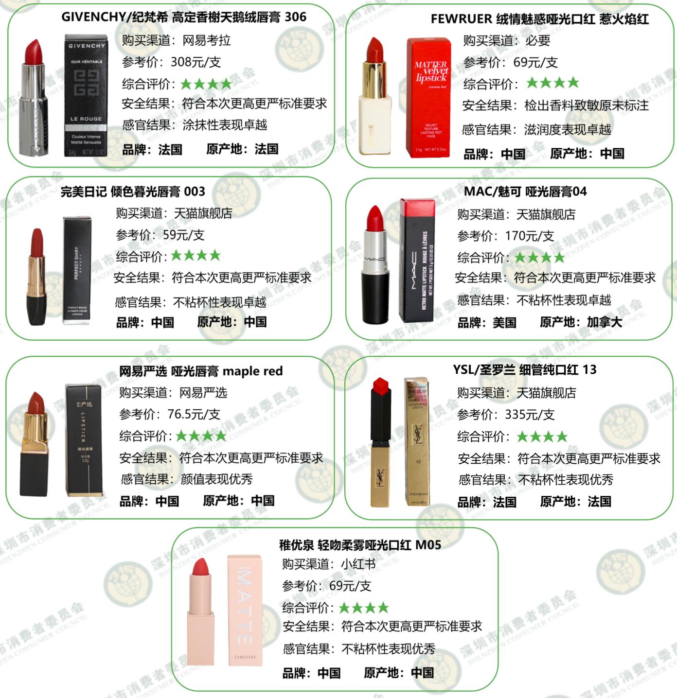 兰蔻爆款口红怎么样,兰蔻棋盘格限定口红测评