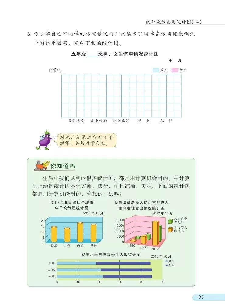 苏教版五年级下册数学电子课本,苏教版五年级下册数学课本答案