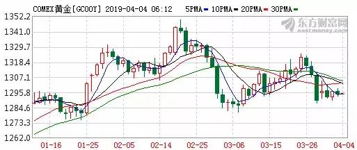 震撼翻倍！市场有多热？持续进场！最受杠杆资金青睐的行业是它！有亮点！