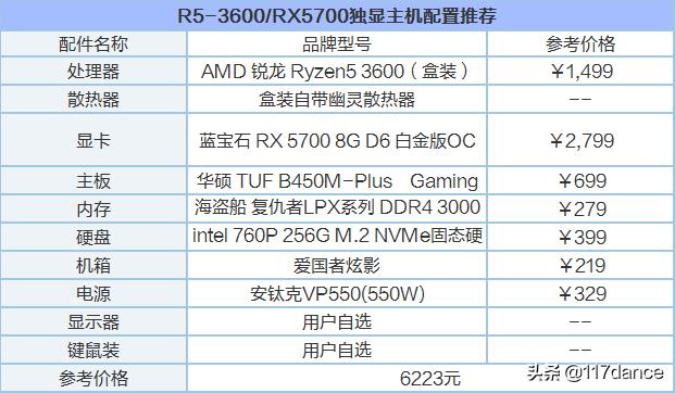 游戏卡顿和不流畅有什么区别,游戏卡顿不流畅解决方法win10