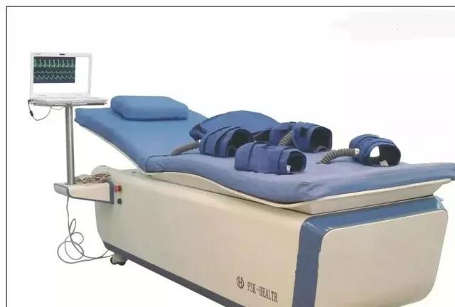 详细了解冠心病的治疗好方法，可惜知道的人太少了