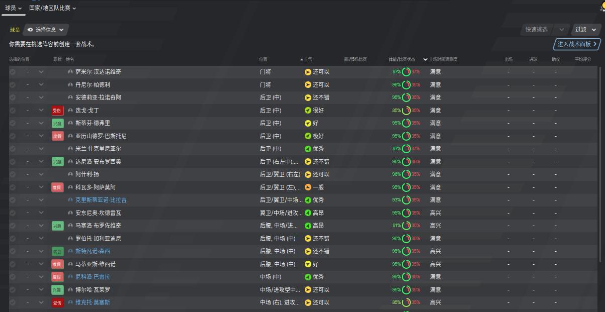 fm2020顶级攻击中场,fm2020开局风格