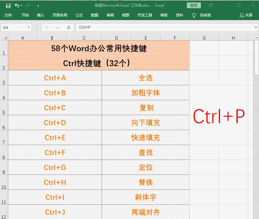 打印excel表格怎么打印不全,打印不出来表格的数据