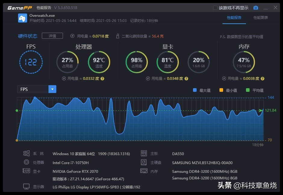 雷蛇razer灵刃15标准版2018,雷蛇灵刃15与macbookair
