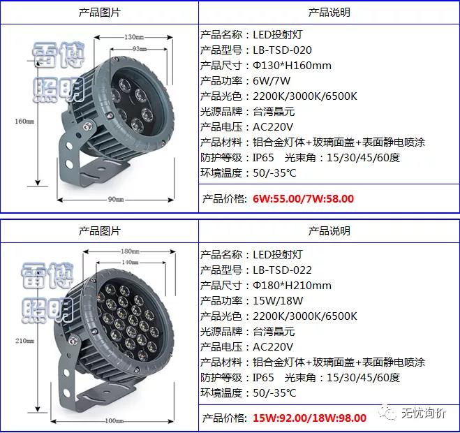 雷博灯具质量好吗,雷博灯饰图片大全