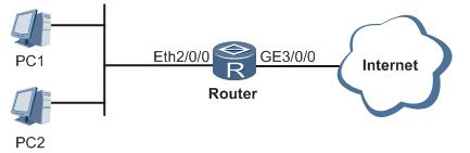 华为ensp基本配置命令,华为ensp对电脑的配置要求