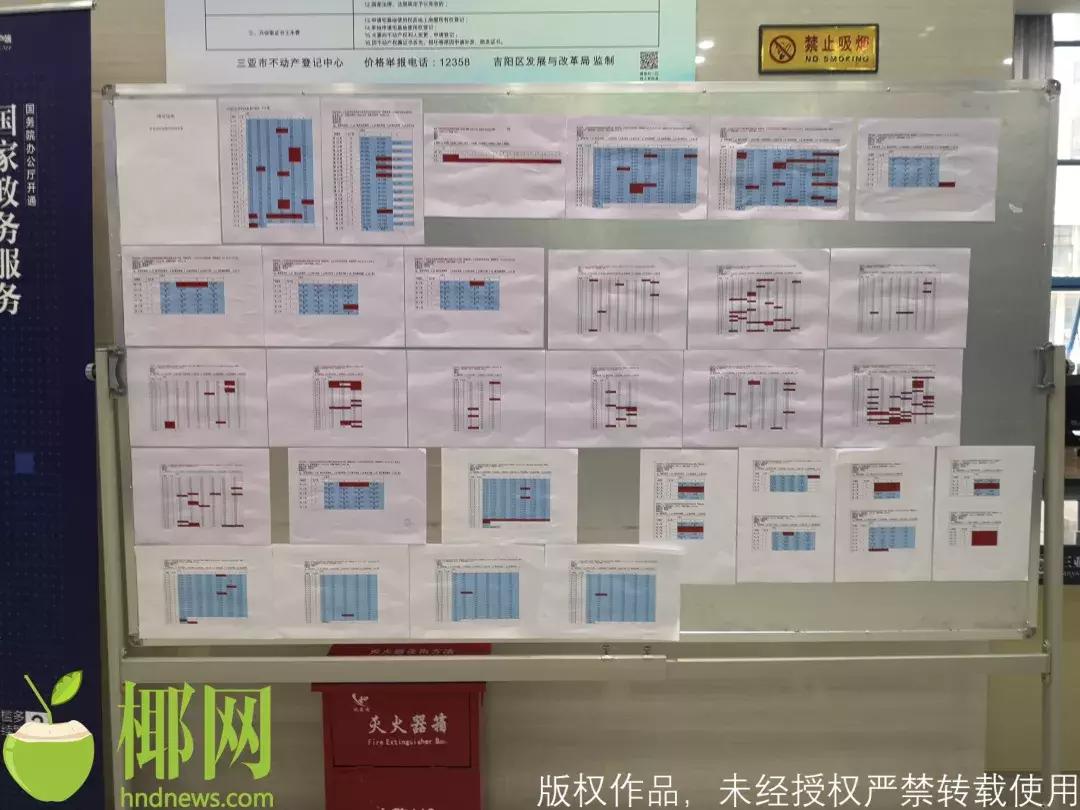 三亚查封房产,三亚哪个房地产让查封了