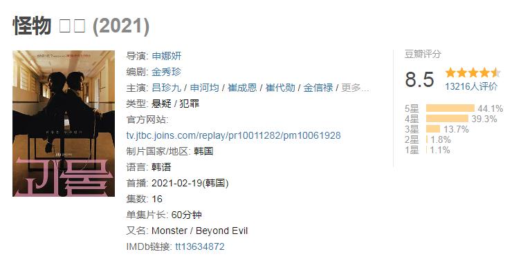 21年评分最高十部悬疑剧,《窥探》仅第4,《城市的边缘》进前3