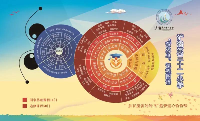 家门口的好学校:西安市浐灞第三十二小学