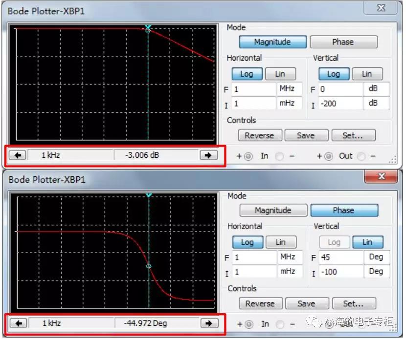 电容是什么样子,电容是什么材料做的