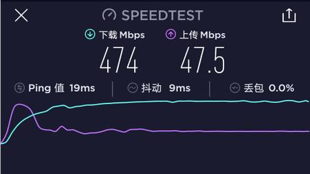 荣耀Play4 Pro评测:2899元的麒麟990,年轻人们觉得香不香?