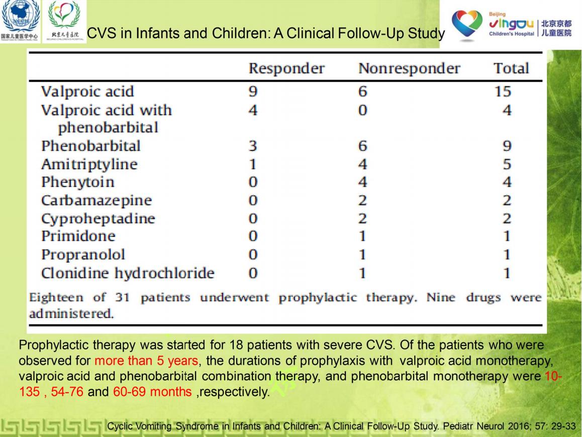 如何在想呕吐时防止呕吐,已经呕吐了该怎么样再次防止呕吐