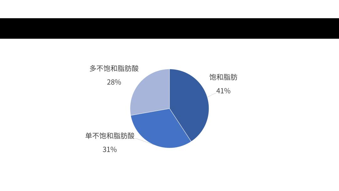 红烧猪脑怎么做好吃又营养又补脑,猪脑真的有补脑的效果吗