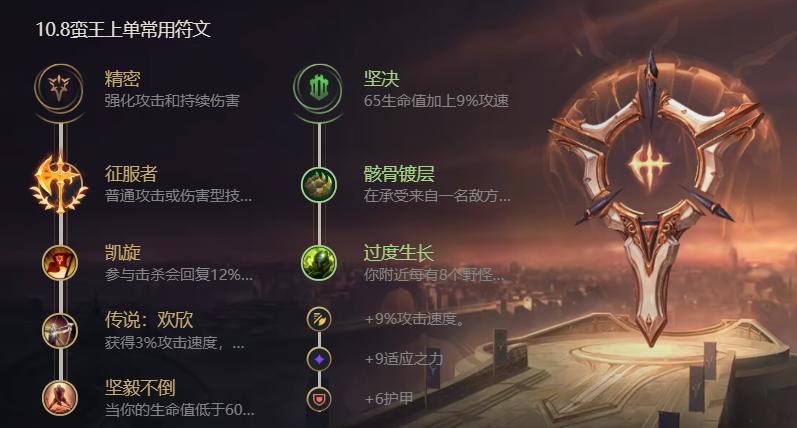 上单蛮王单带,上单单带蛮王