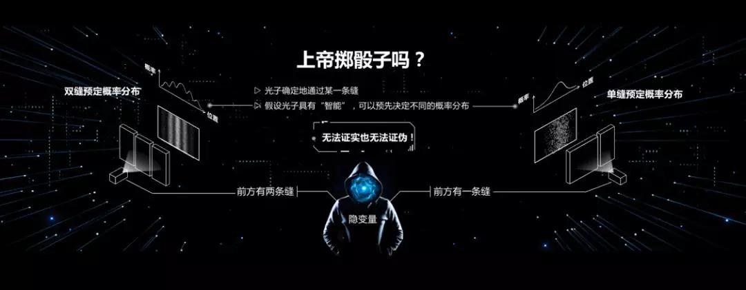 潘建伟量子科学最新发现,潘建伟院士新量子革命