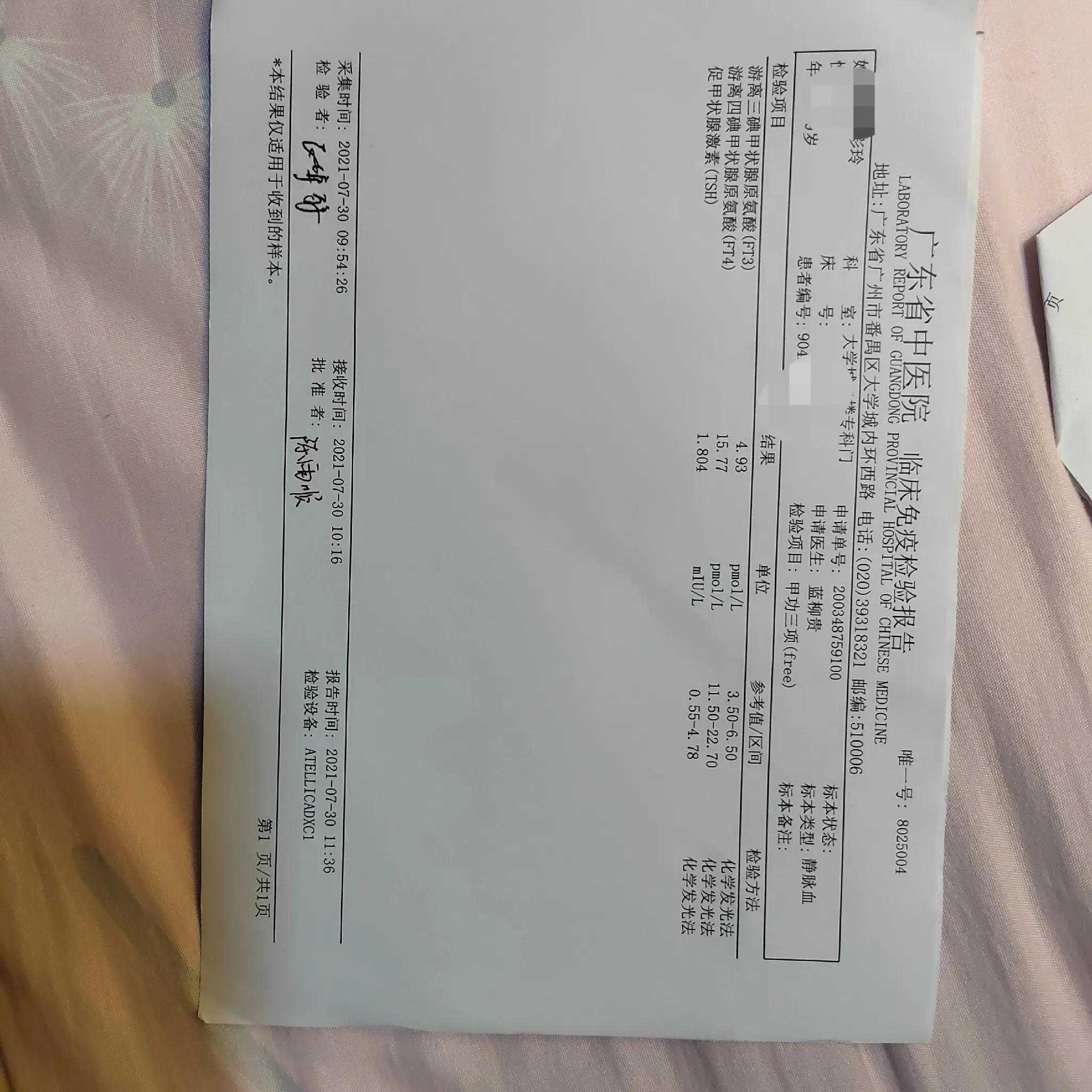 在治疗原发性甲亢的道路上给我带来的改变