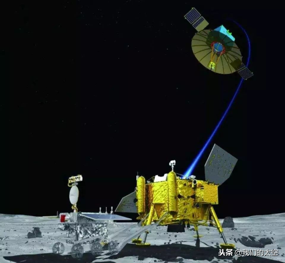 嫦娥姊妹,嫦娥姐妹广场舞黄玫瑰