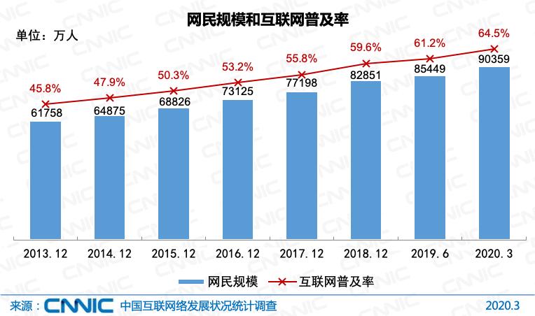 创业失败的十大必踩深坑你踩了吗,分享给创业小白的10条忠告