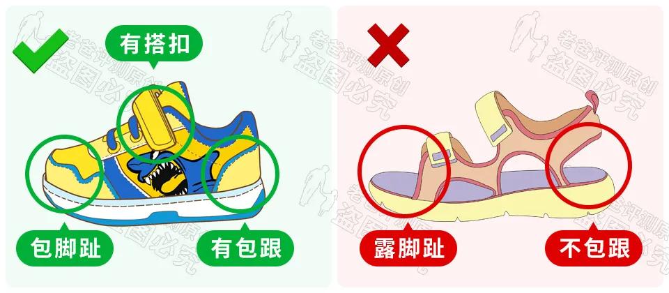 这种鞋别再给孩子穿了,这种鞋千万别给孩子穿