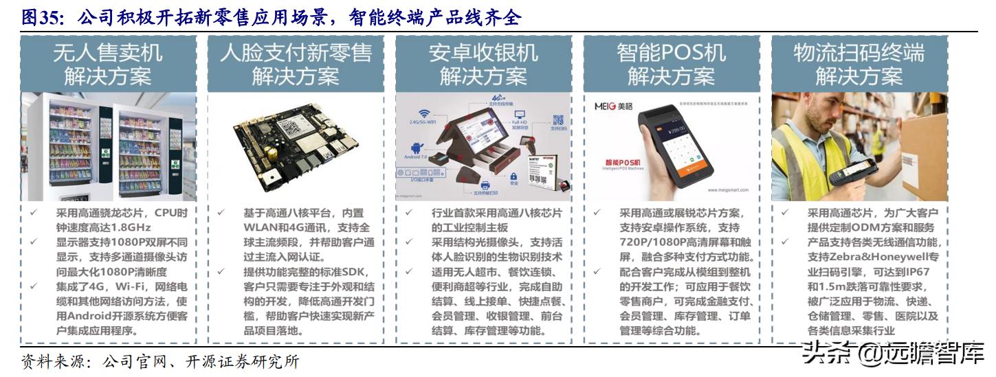 美格智能：换道超车，智能模组+终端，万物智联时代迎来放量期