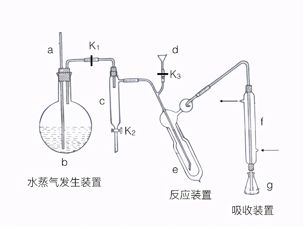 三鹿奶粉三聚氰胺事件什么时候,三聚氰胺三鹿毒奶粉事件
