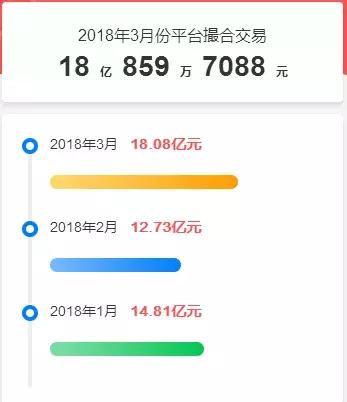 a股上市公司存在问题,上市公司需要注意的问题