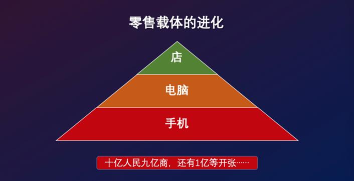 老猫：平台店时代到来，谁会成为服装品牌新王者？