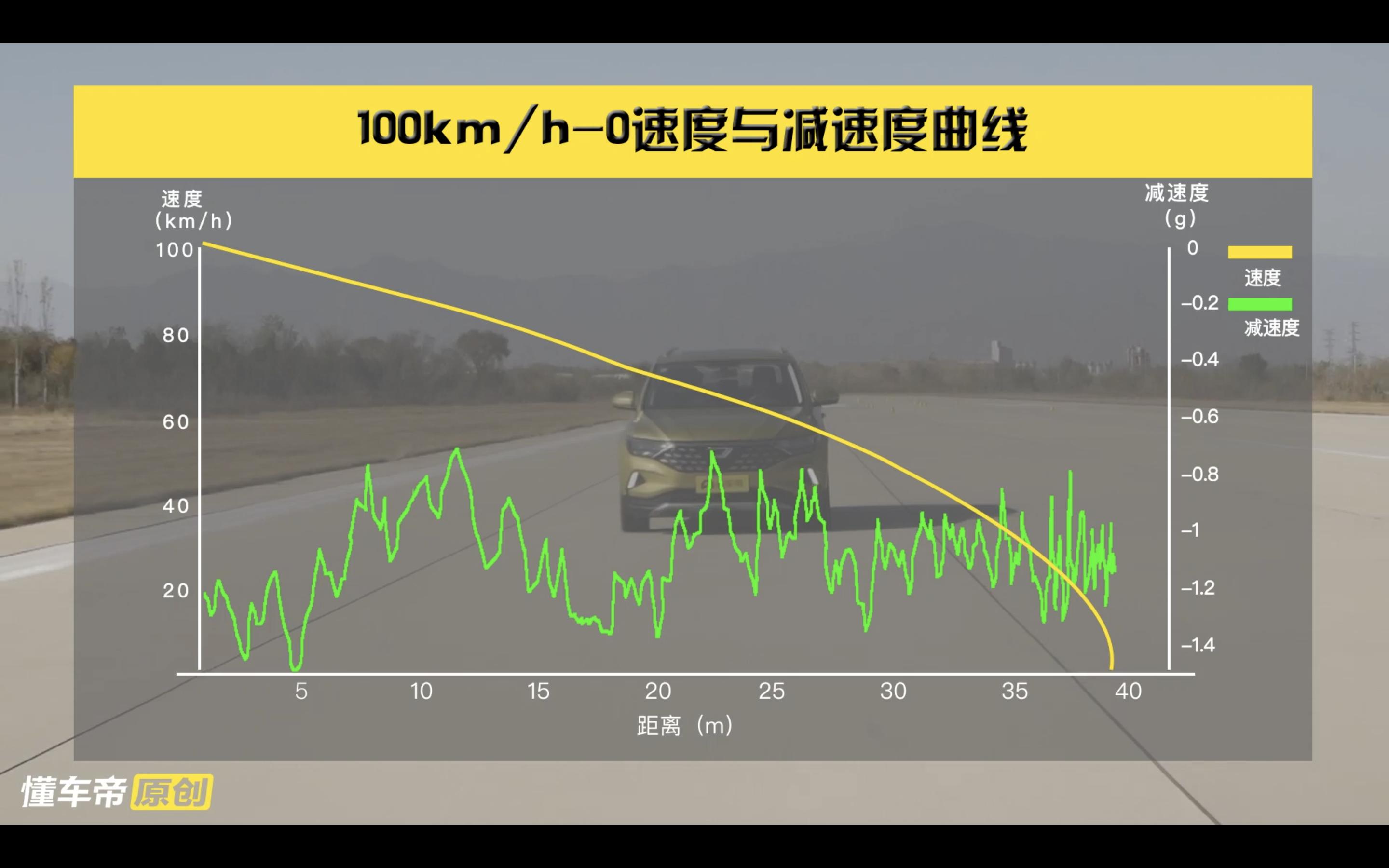 大众捷达vs5自动悦享版上路多少钱,捷达vs5汽车评中评