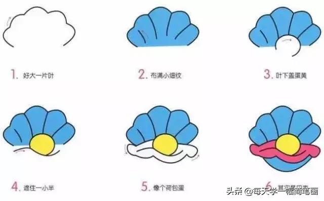 儿童海底动物简笔画大全简单,从海面到海底的简笔画