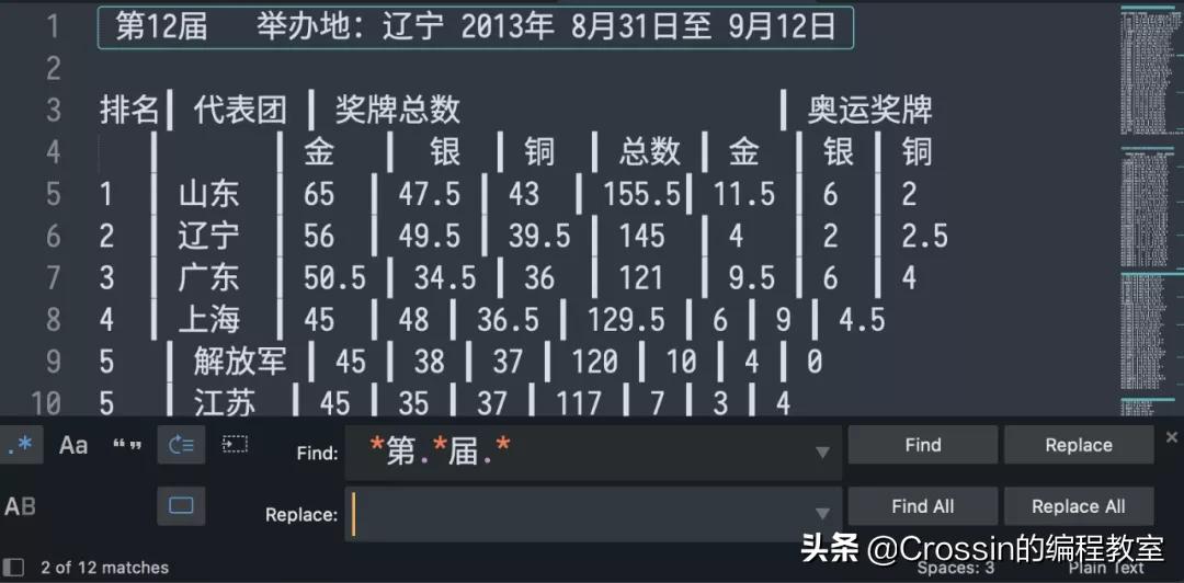 历届全运会男足金牌榜,历届全运会金牌榜