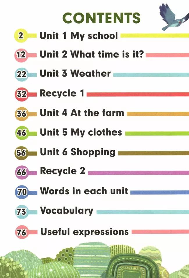 人教版四年级下册英语跟课本学习,2020年人教版小学四年级英语下册
