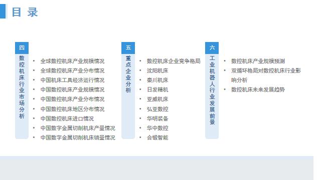 数控机床市场行业报告,2022年中国数控机床发展趋势