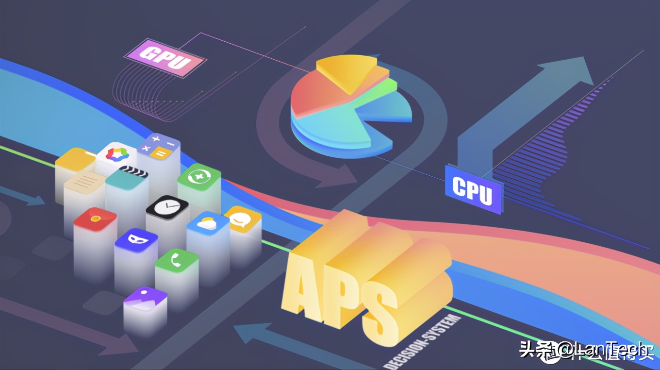 你现在用的手机是代工的还是原厂？详解国内TOP10厂商那些事