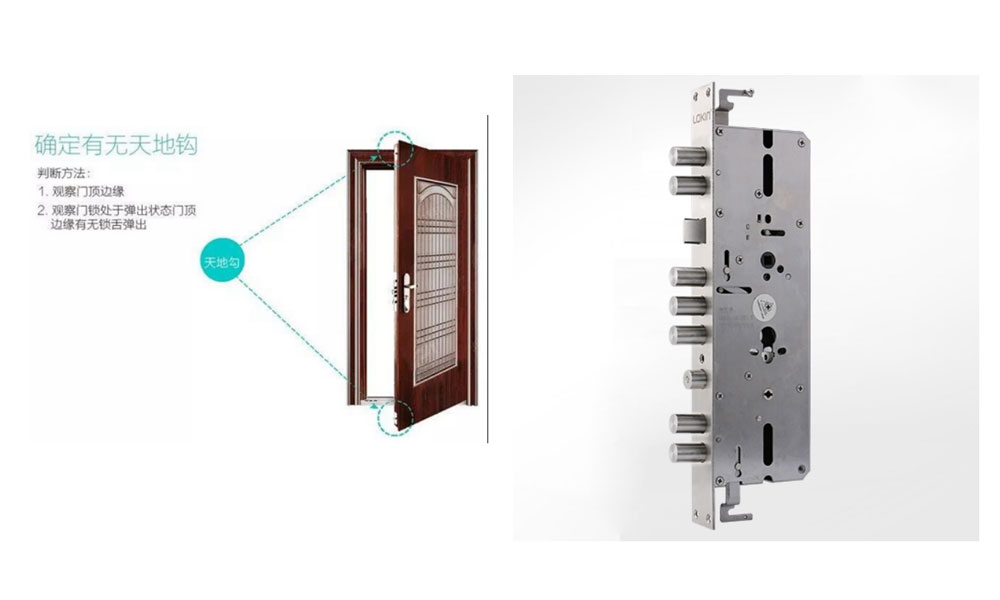 指纹锁的原理与拆卸,指纹锁优缺点详解