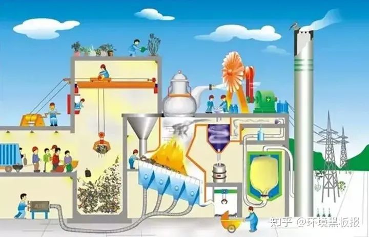 一人一年就产生近300斤粪便，全球70亿人的屎都去哪儿了？