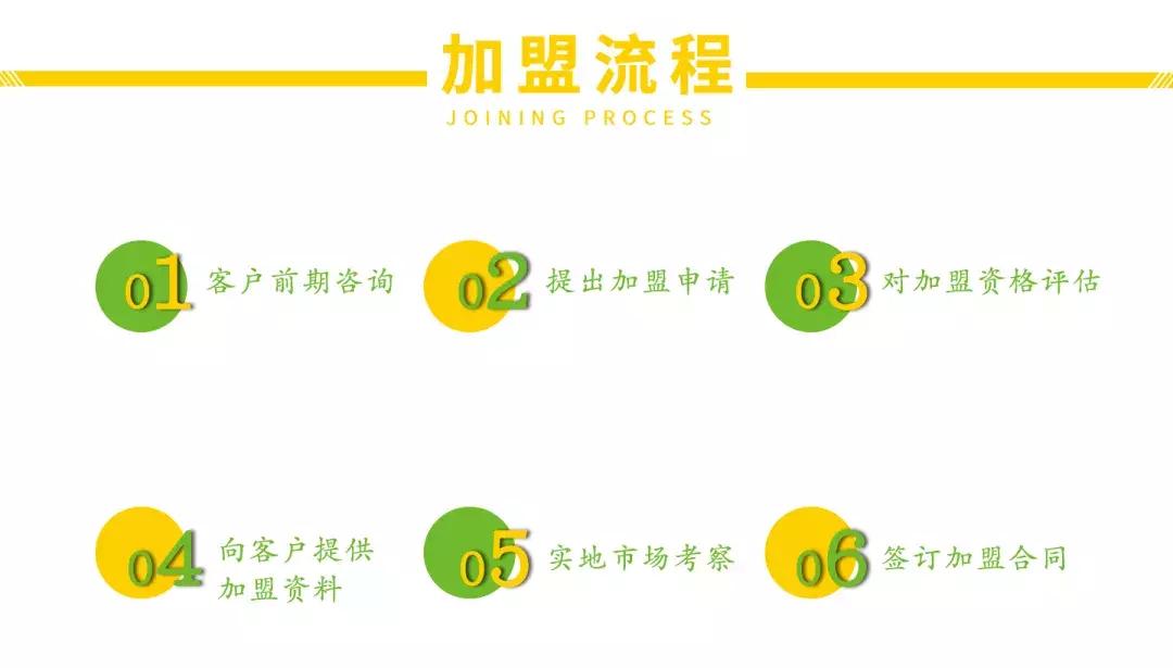 御宝康小儿推拿店,推拿按摩店开业大吉