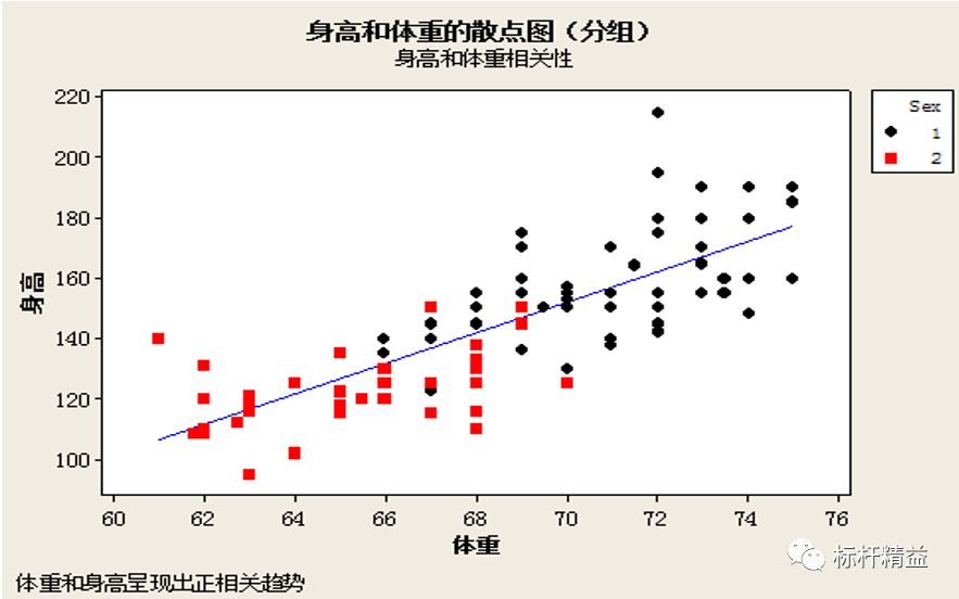 QC之七剑“品”天下
