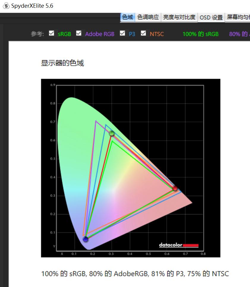 飞利浦278e1适合做效果图吗,飞利浦2k240hz27寸显示器测评