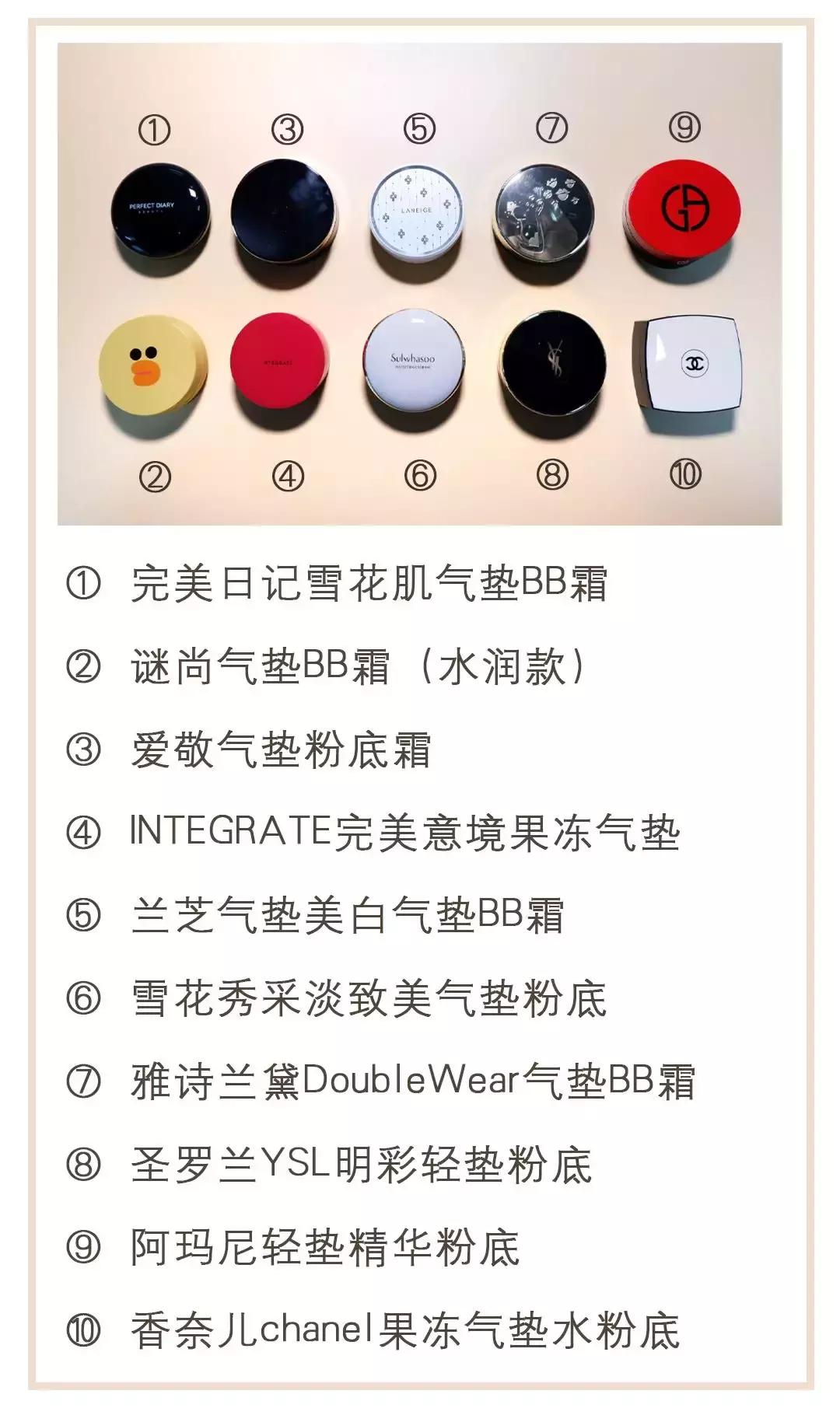测评10款网红气垫,2022大牌气垫测评红黑榜