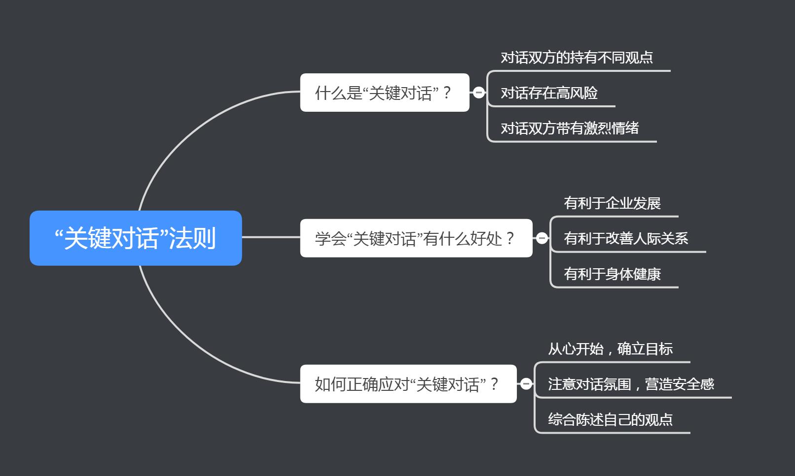 领导借钱不还怎么办呀,领导借钱不还怎么办最有效